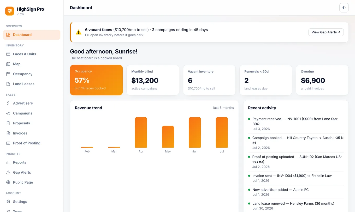 HighSign Pro dashboard — occupancy, revenue and recent activity