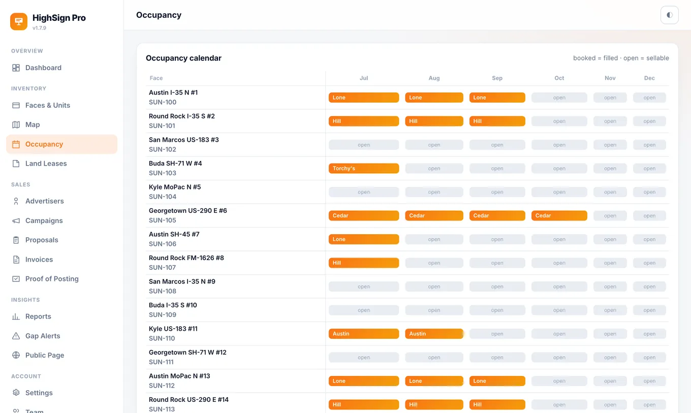 HighSign Pro occupancy calendar — booked vs open by month